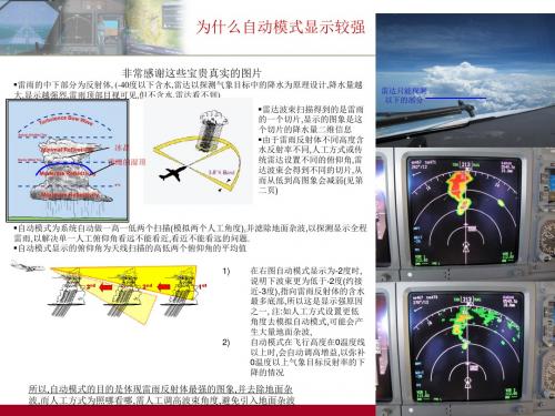 新飞机雷达 multiscan