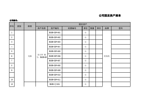 固定资产盘点表(1)0.xls