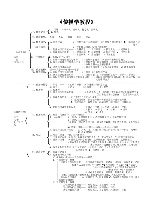 传播学教程_笔记整理