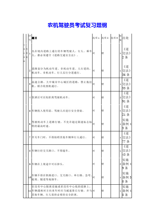 农机驾驶员考试复习题纲