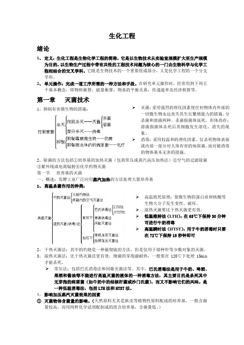 生化工程复习资料