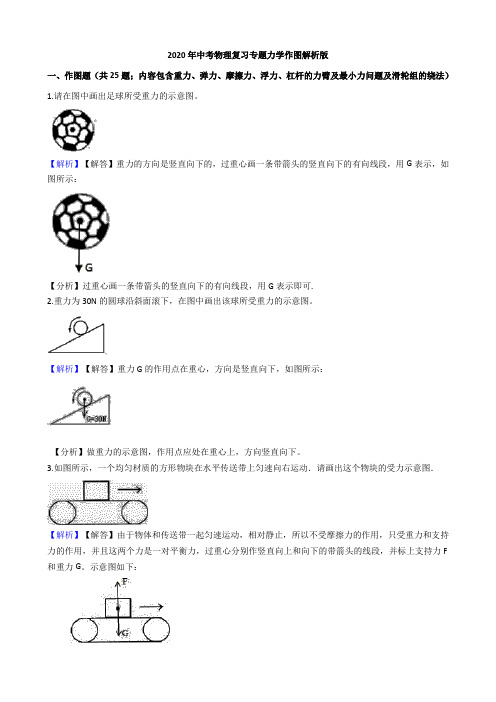 2020年中考物理复习专题力学作图解析版附答案