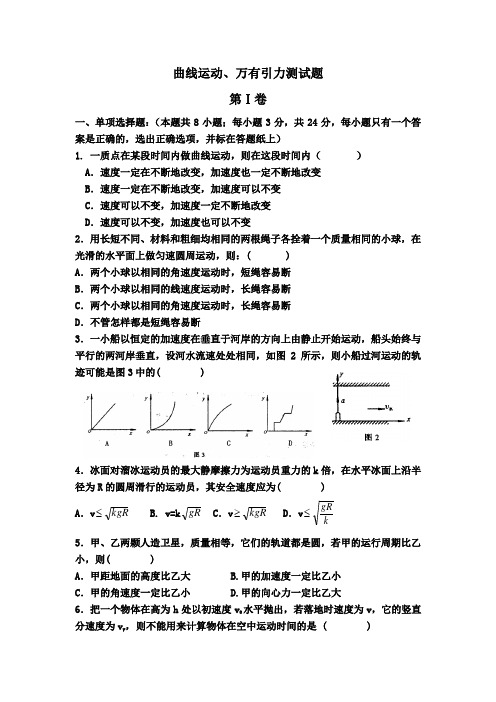 曲线运动、万有引力测试题