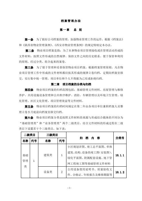 物业服务企业档案资料管理制度