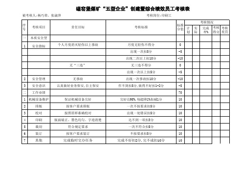 印刷厂员工考核表