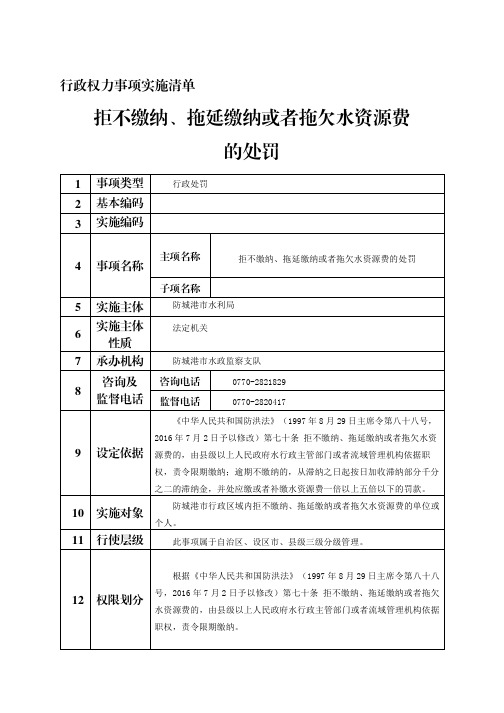 拒不缴纳、拖延缴纳或者拖欠水资源费的处罚