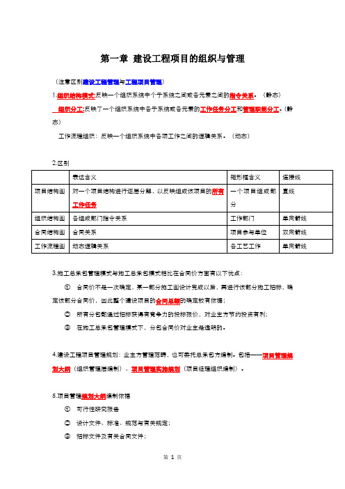 一建管理知识点汇总提炼(完整版)