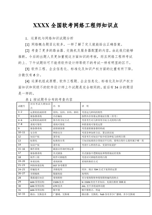 XXXX全国软考网络工程师知识点