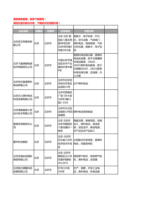 新版北京市燃料电池工商企业公司商家名录名单联系方式大全22家