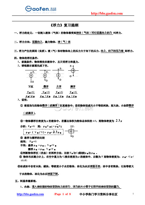 初三物理--浮力压强(复习提纲+经典习题+练习)附答案