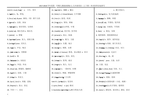 人教版九年级下册单词表