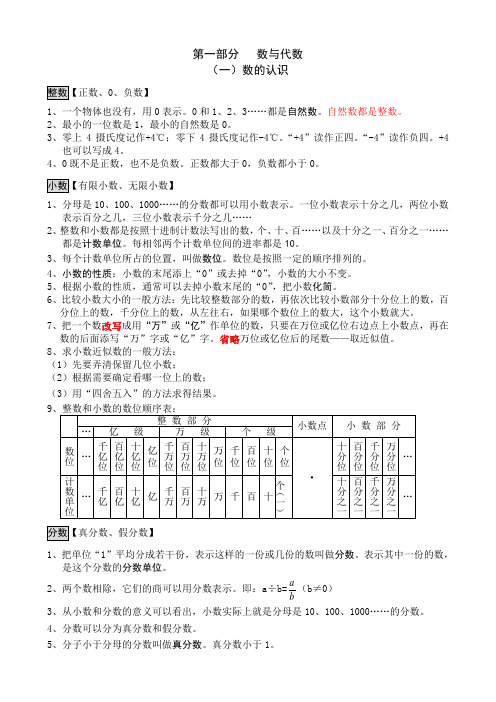 人教版五年级下册小学数学总复习基础知识