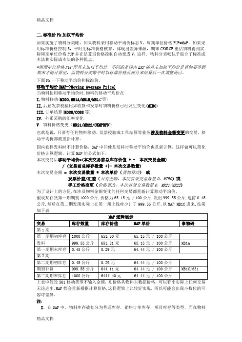 物料分类帐之价格控制和差异分析教程文件