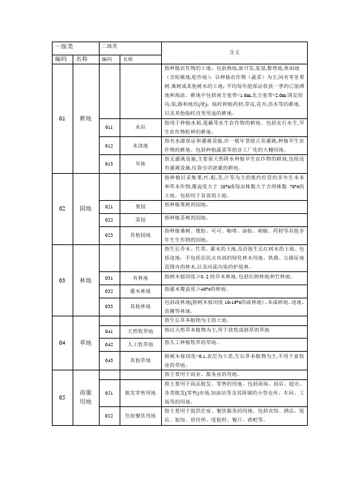 全国第二次土地调查土地利用现状分类表