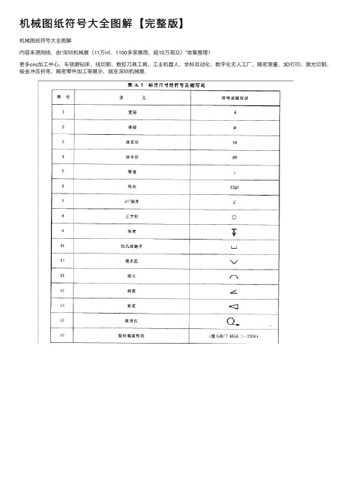 机械图纸符号大全图解【完整版】