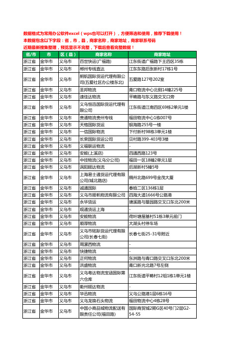 2020新版浙江省金华市义乌市物流工商企业公司商家名录名单黄页联系电话号码地址大全900家