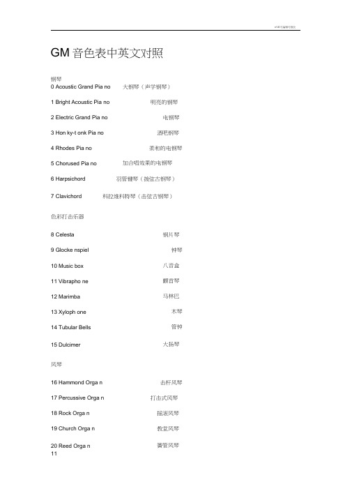 GM音色表中英文对照