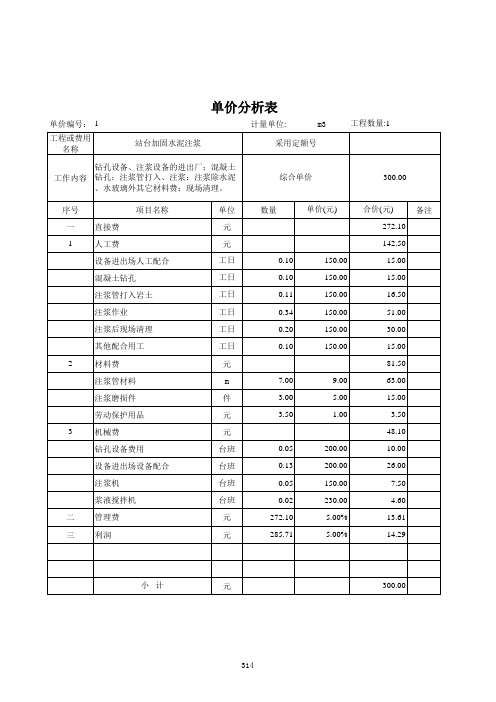 注浆报价表 