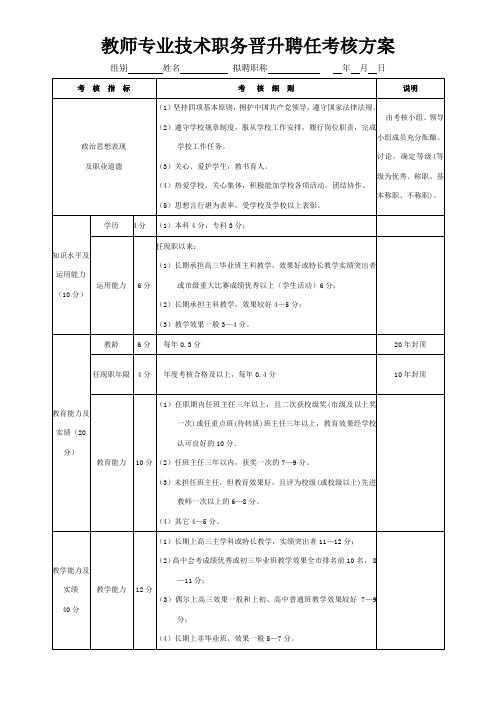 教师专业技术职务晋升聘任考核方案