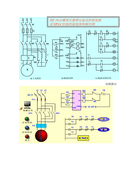 (完整版)PLC可编程控制实例100