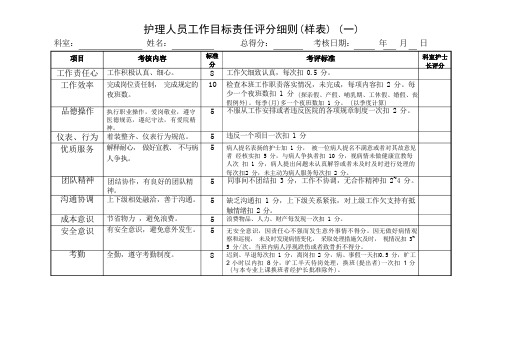 医院考核评分表(1)