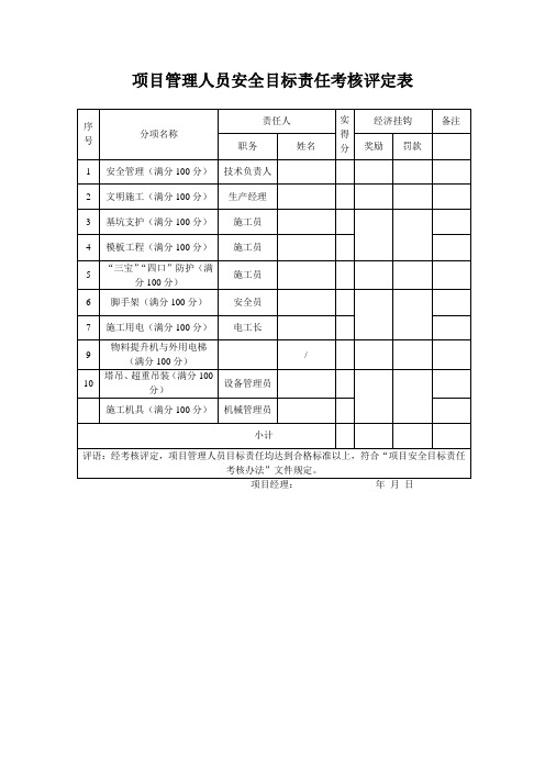 项目管理人员安全目标责任考核评定表