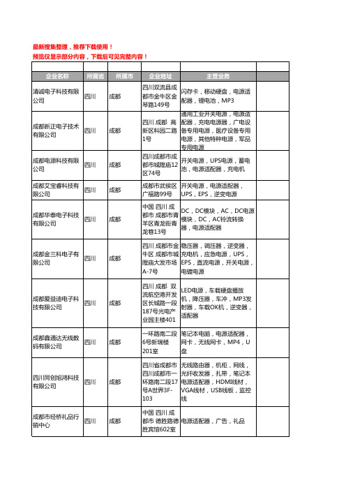 新版四川省电源适配器工商企业公司商家名录名单联系方式大全44家