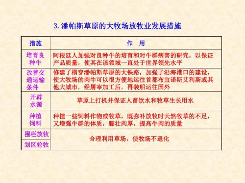 新人教版高中地理3.潘帕斯草原的大牧场放牧业发展措施名师公开课市级获奖课件