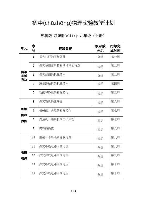 苏科版初中九年级物理实验课教学计划