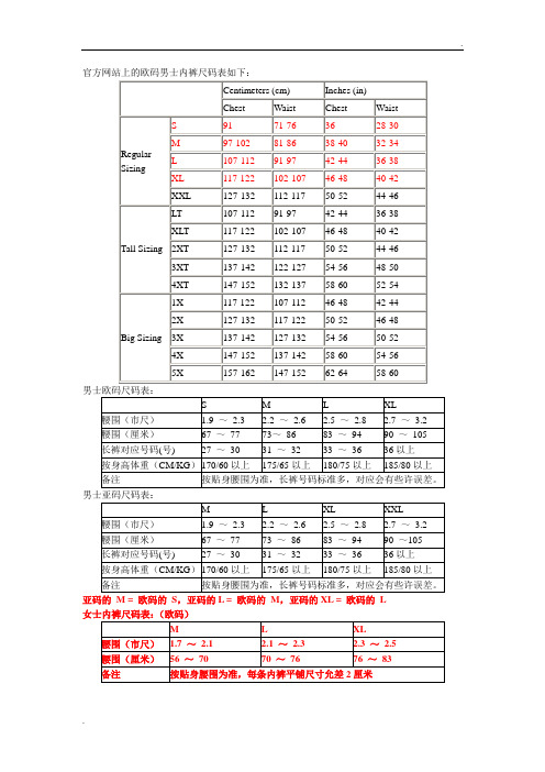 内裤尺码对照表