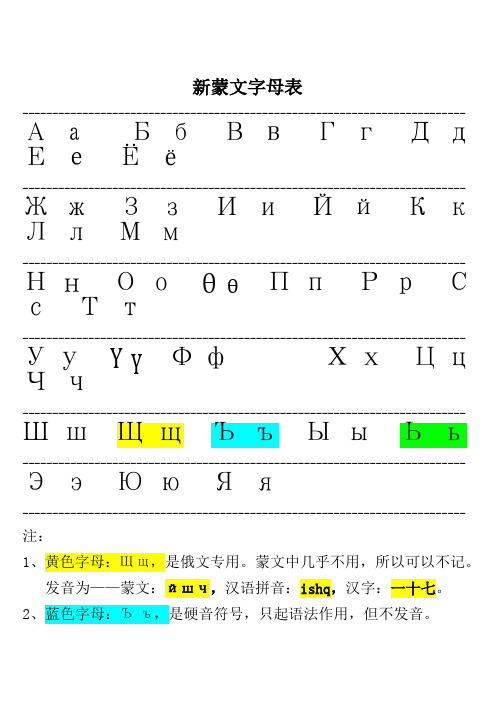 新蒙文字母表