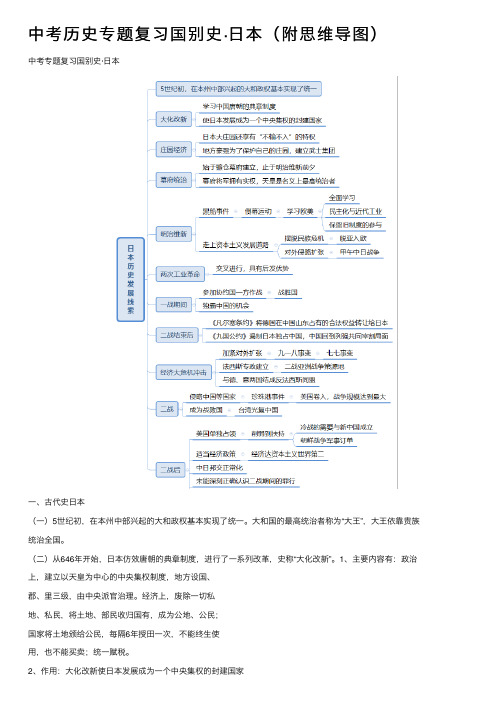 中考历史专题复习国别史·日本（附思维导图）