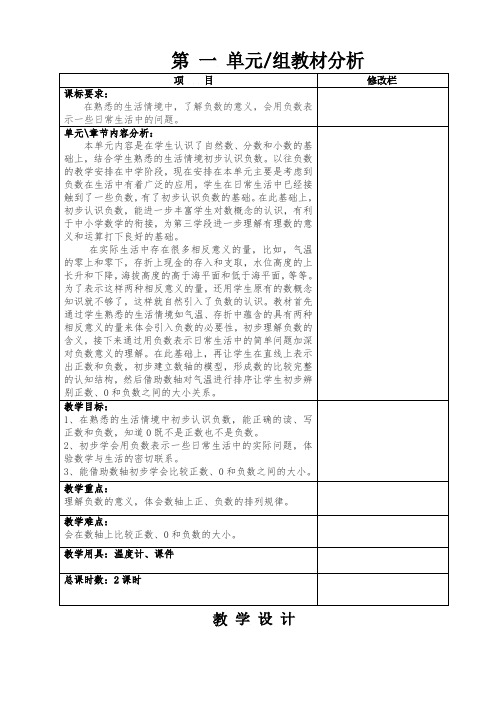 义务教育教科书新人教版六年级数学下册全册教学设计