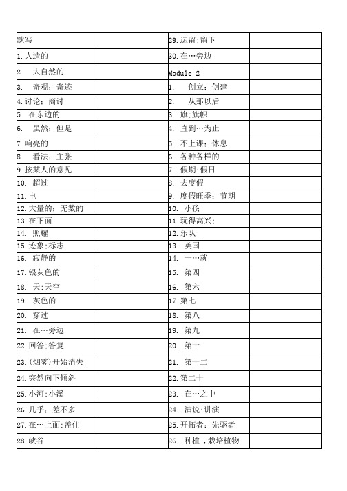 外研版九年级英语上册单词(默写版)