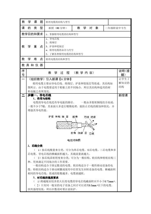 电工工艺学教案