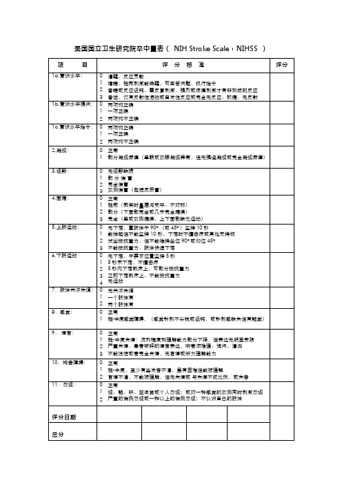 NIHSS-评分量表(可编辑修改word版)