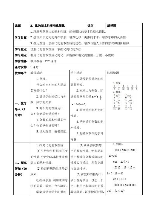 比的基本性质和化简比