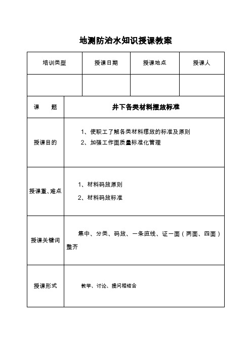 井下各类材料摆放标准