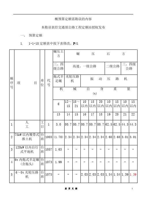 JTG／T B06-01(02、03)-2007 公路工程概算、预算定额第二批勘误(一)