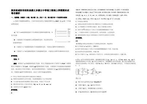 陕西省咸阳市泾阳县燕王乡燕王中学高三物理上学期期末试卷含解析