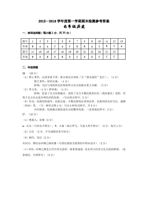 2015～2016学年度第一学期期末检测答案(七～九历史) (1)