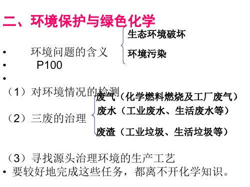 高一化学环境保护与绿色化学PPT课件