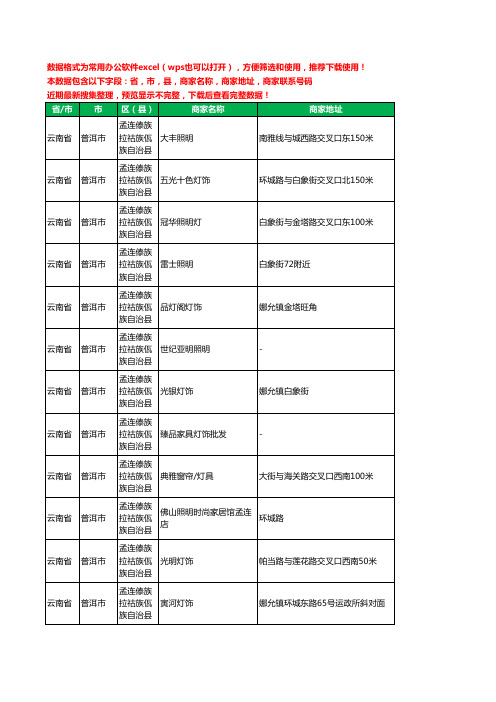 2020新版云南省普洱市孟连傣族拉祜族佤族自治县照明工商企业公司商家名录名单黄页联系电话号码地址大全13家