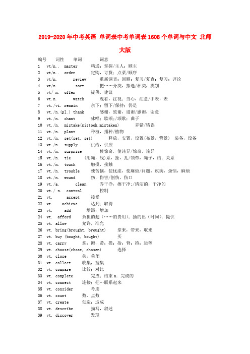 2019-2020年中考英语 单词表中考单词表1608个单词与中文 北师大版