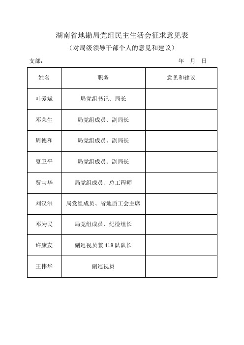 局民主生活会征求意见表