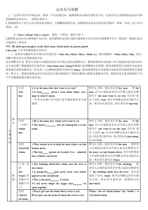 高中英语定语从句讲解优秀教案