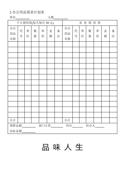02.办公用品需求计划表.doc