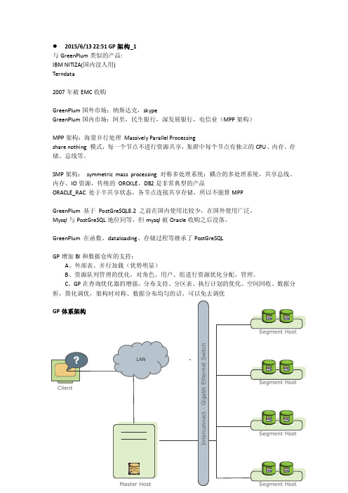 GreenPlum安装笔记_计算机软件及应用_IT计算机_专业资料