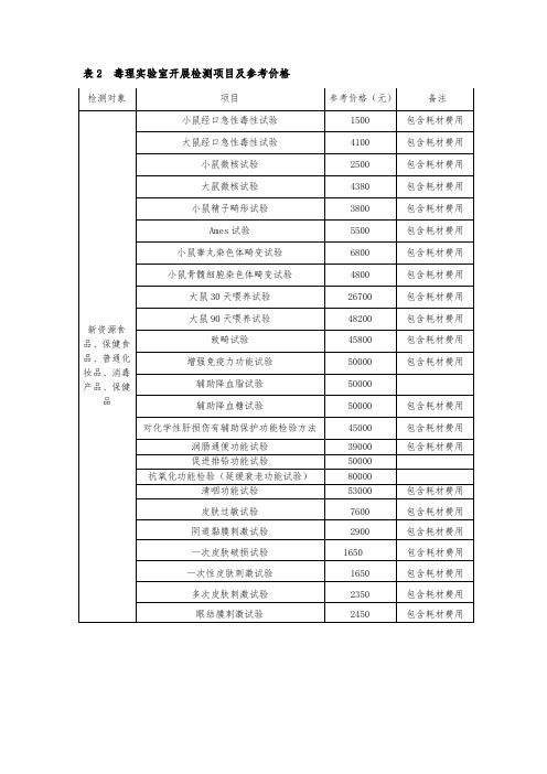 毒理实验室开展检测项目及参考价格