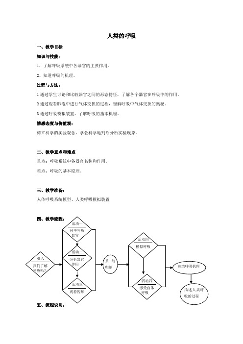 六年级科学下册第7章空气与生命7.4动植物与大气间的气体交换人类的呼吸教案设计牛津上海版